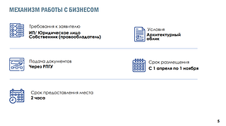 В Одинцовском округе в 2023 году планируется открыть около 100 летних кафе