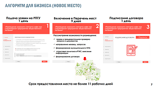 В Одинцовском округе в 2023 году планируется открыть около 100 летних кафе