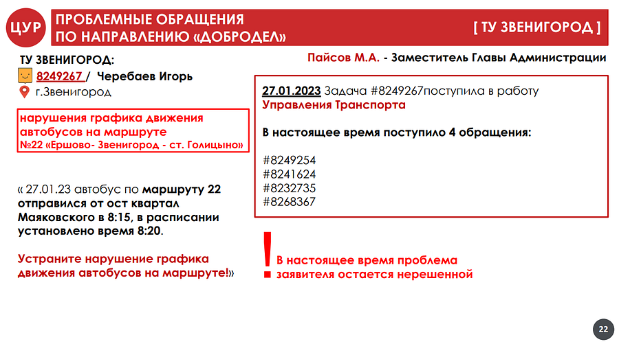 В феврале на маршруты №№ 22 и 23 в Звенигороде выйдут 4 дополнительных автобуса, Февраль