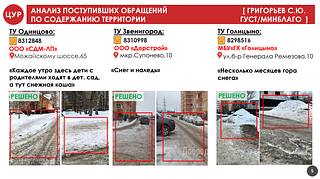 Анализ поступивших обращений по содержанию территории