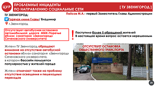 Проблемные инциденты