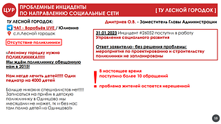 Проблемные обращения, соц. сети
