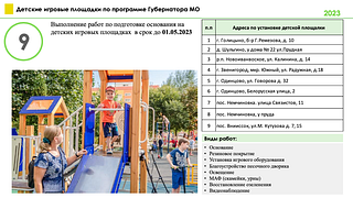 Детские игровые площадки по программе Губернатора МО