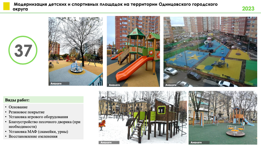 Модернизация детских и спортивных площадок на территории Одинцовского городского округа, Февраль