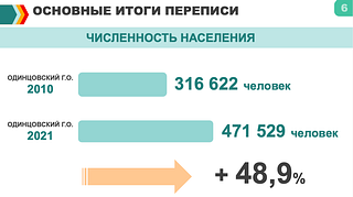 Основные итоги переписи
