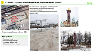 Установка стелы «Населенный пункт воинской доблести» в г. Кубинка