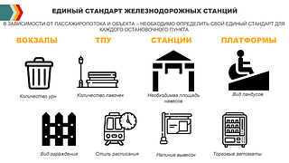 Единый стандарт станций