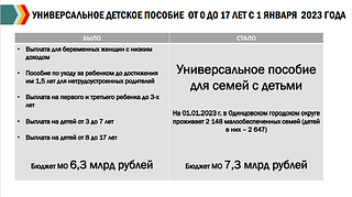 было стало