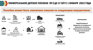 имущество