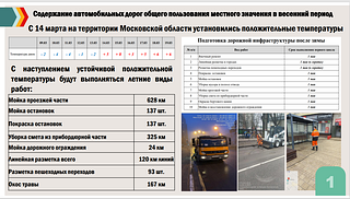 Содержание автомобильных дорог общего пользования местного значения в весенний период