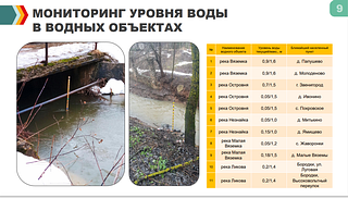 Мониторинг уровня воды в водных объектах