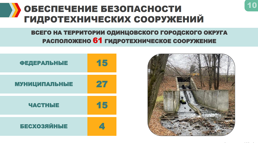 11Подготовку к паводкам в Одинцовском округе обсудили на еженедельном совещании главы муниципалитета