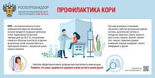 Роспотребнадзор напоминает: Наиболее эффективной мерой профилактики кори является иммунизация