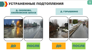 Устраненные подтопления