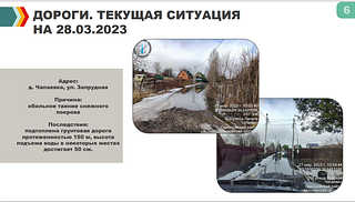 Дороги. Текущая ситуация на 28.03.2023