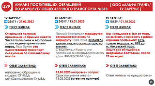 Анализ поступивших обращений по маршруту № 818
