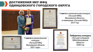 Достижения