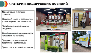 Критерии лидирующих позиций