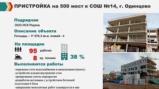 Снимок экрана 03 21 в 18.55.33