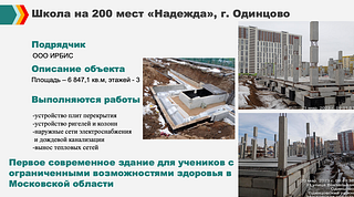 Снимок экрана 03 21 в 18.55.56