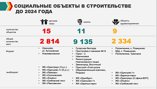 Снимок экрана 03 21 в 18.54.52