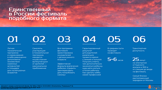 В Московской области с 27 по 28 мая пройдет VI Авиационный фестиваль «Небо Теория и практика»