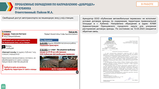 Причина досрочного расторжения договора — ненормативное содержание территории и многочисленные жалобы пассажиров