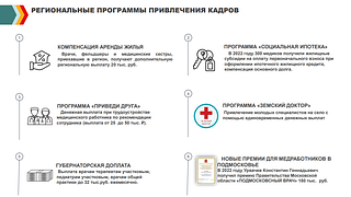 Региональные программы привлечения кадров