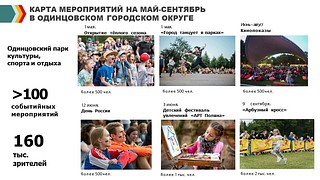 Карта мероприятий на май-сентябрь в Одинцовском городском округе