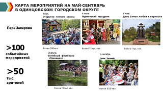 Карта мероприятий в парках на май-сентябрь в Одинцовском городском округе