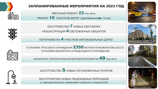 На 2023 год запланирован значительный объем ямочного ремонта, установка светофоров и тросовых ограждений