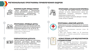Региональная программа привлечения кадров