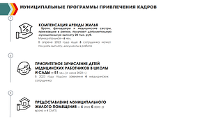 Региональная программа привлечения кадров
