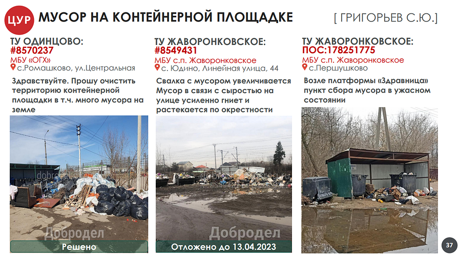 МЦУР текст 2, Меры по ликвидации навалов мусора обсудили на еженедельном совещании главы муниципалитета Андрея Иванова