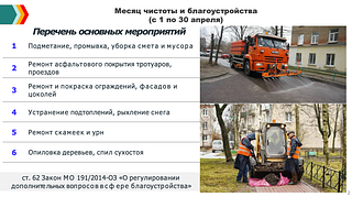 На еженедельном совещании главы Одинцовского округа Андрея Иванова обсудили весеннюю уборку дворовых территорий муниципалитета