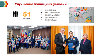 Улучшение жилищных условий