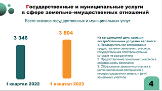 Государственные и муниципальные услуги в сфере земельно-имущественных отношений
