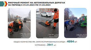 Ямочный ремонт на автомобильных дорогах за период с 01.01.2023