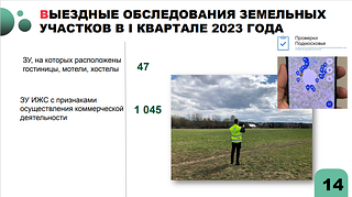 Выездные обследования земельных участков в I квартале 2023 года