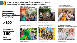 Карта мероприятий на май-сентябрь в Одинцовском городском округе