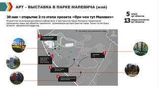 Арт — выставка в парке Малевича (май)