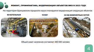 Ремонт, профилактика, модернизация объектов ЖКХ в 2023 году