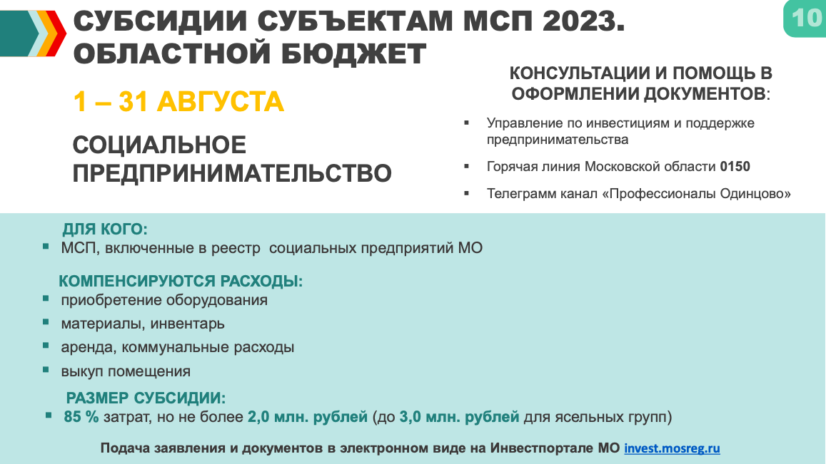 Реестр мсп 2023 год. 242 МСП 2023. В Башкирии МСП В 2023 году.