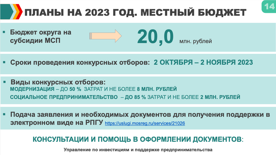 14Андрей Иванов: По итогам I квартала 2023 года мы заняли 1 место в подмосковном рейтинге предпринимательского климата