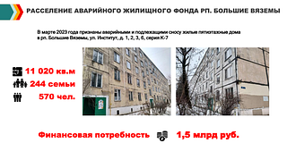 В марте этого года аварийным и подлежащими сносу также были признаны 5-этажные многоквартирные дома №№ 1, 2, 3 и 6 по улице Институт