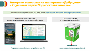 В Одинцовском округе 1 июня стартует голосование «Улучшаем парки Подмосковья вместе»