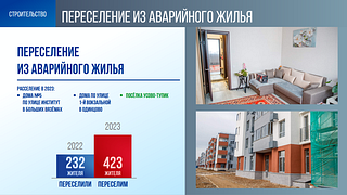 Переселение из аварийного жилья