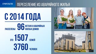 Переселение из аварийного жилья