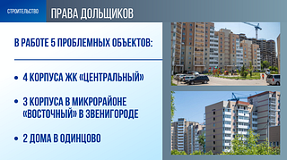 Права дольщиков