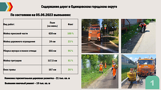 Содержание дорог в Одинцовском городском округе